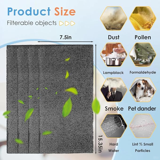 4Pack Replacement Filters for Whynter Portable Air Conditioners Compatible - Image 3