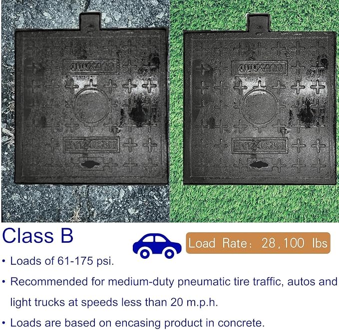 20x20 in Cast Iron Manhole Cover and Frame - Image 6