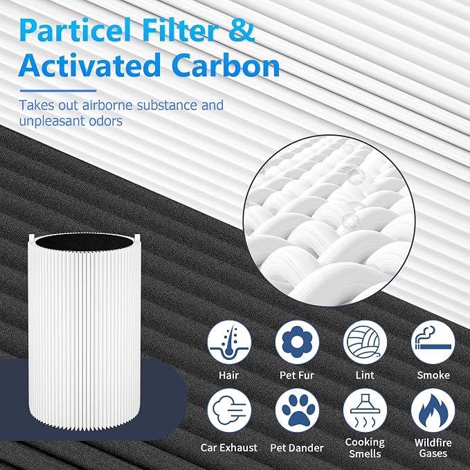 2 Pack Blue Pure 411 Filter Replacement Compatible - Image 5
