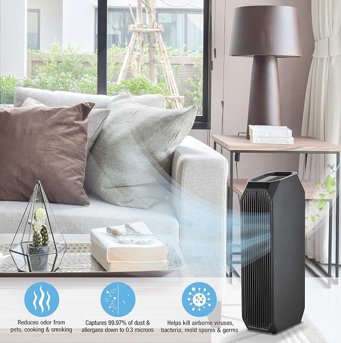 Air Purifier with UV LED Germicidal Light - Image 3