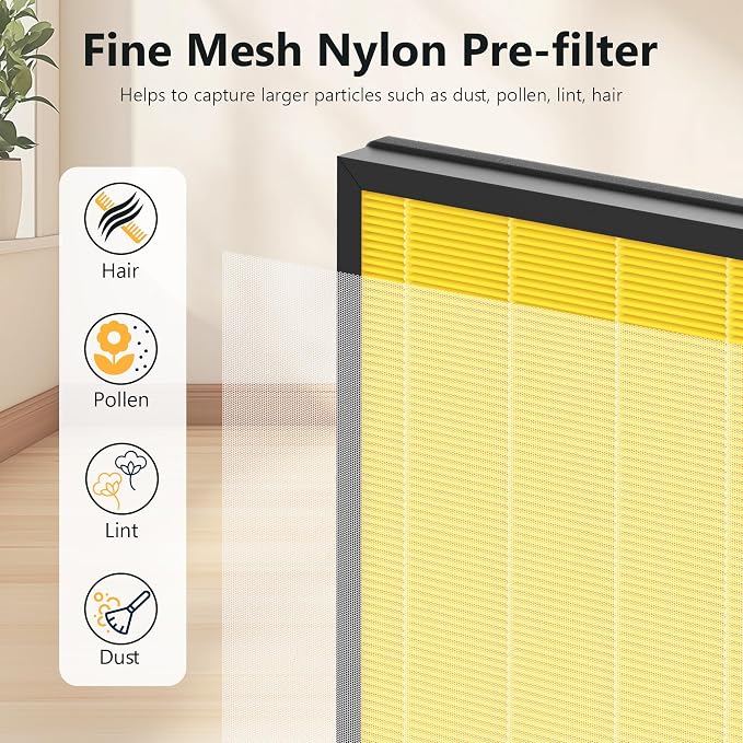 2 Packs PR1 Pet Mode Replacement Filter Compatible - Image 7