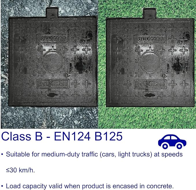 16x16 In Cast Iron Manhole Cover and Frame - Image 6