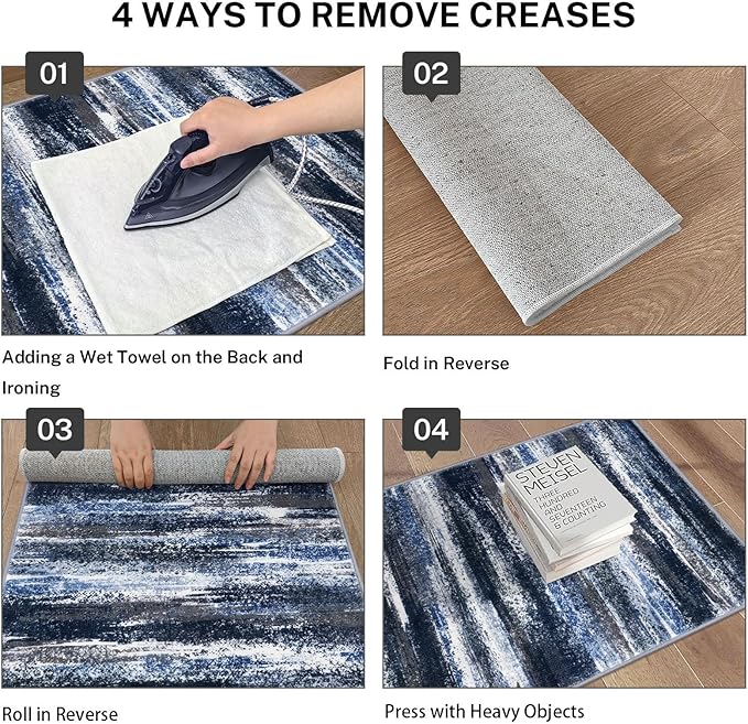 Lansny Modern Abstract Entryway Rug Indoor 2x3 Washable Rug Non-Slip Soft Small Area Rug Navy Blue Kitchen Mats Thin Print Faux Wool Floor Carpet Throw Rugs for Entrance Bedroom