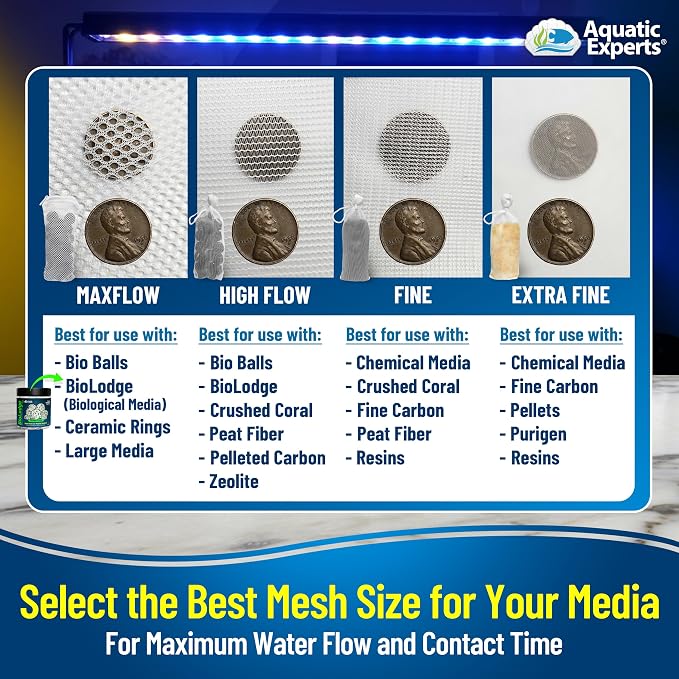 Aquatic Experts High Flow Filter Media Bag - Image 4