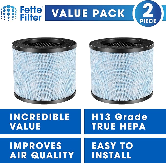 Fette Filter - F100 H13 Premium True HEPA Replacement Filter, Compatible - Image 2