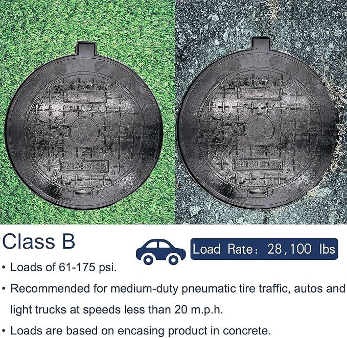16 In Cast Iron Manhole Cover and Frame - Image 5