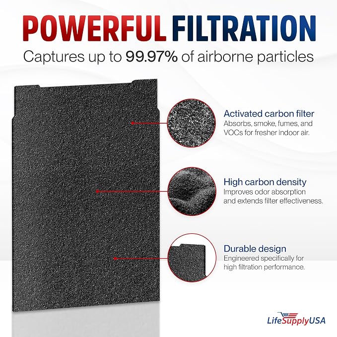 8171434K Carbon Pre-Filter Replacement Compatible - Image 2