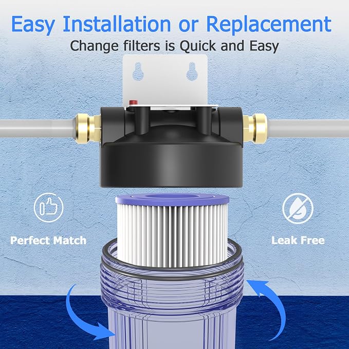 5 Micron Whole House Water Filter Cartridge, Pleated Sediment Filters - Image 5
