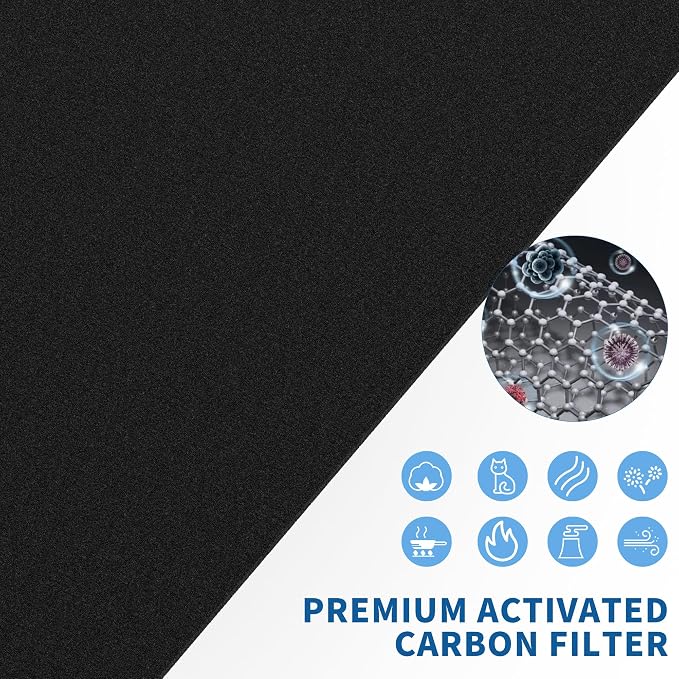 3 Packs Replacement Filters Compatible - Image 6
