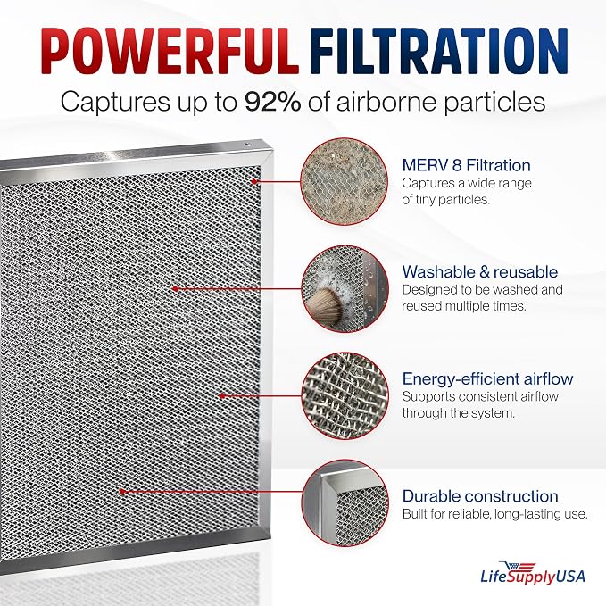 14x14x1 Electrostatic Air Filter, MERV 8, Reusable Furnace AC/HVAC Filter - Image 2
