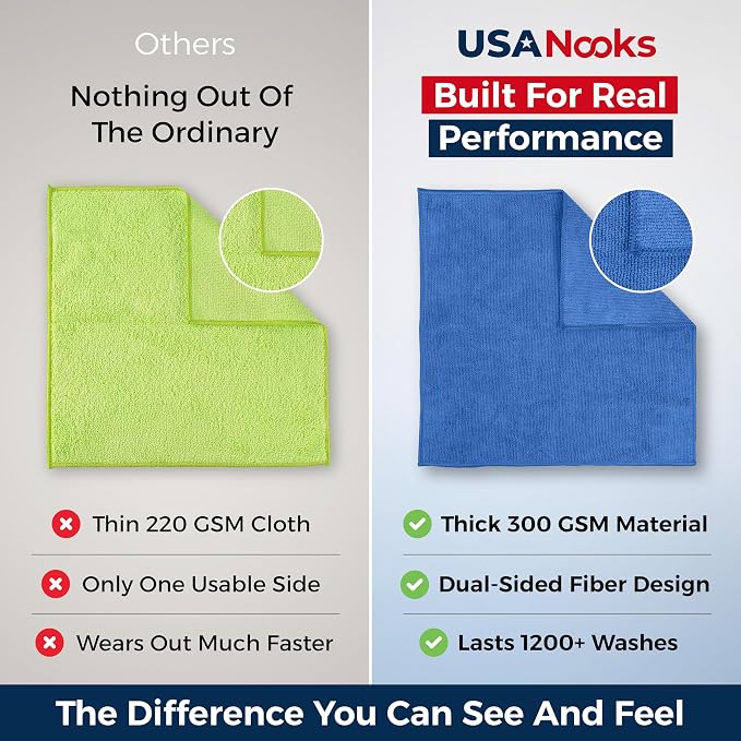 USANOOKS Premium 300GSM Microfiber Cleaning Cloth - Image 3