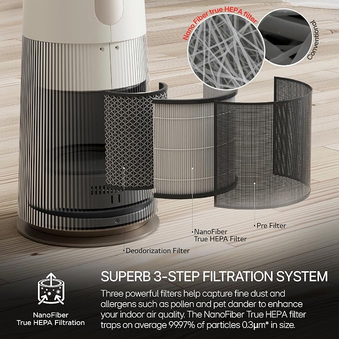 LG PuriCare AeroTower Air Purifier Fan - Image 3