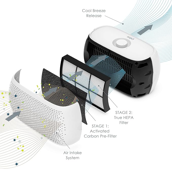 Pure Enrichment PureZone Breeze Tabletop 2-in-1 Air Purifier - Image 3