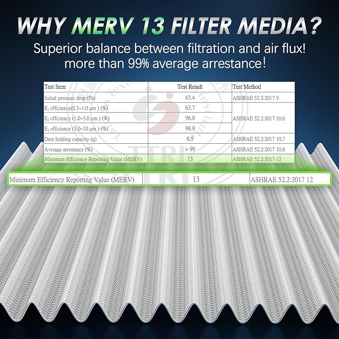 Certified MERV 13 Cabin Air Filter - Image 4