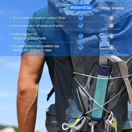 Waterdrop Gravity Water Filter Straw, Camping Water Filtration System, Water - Image 3