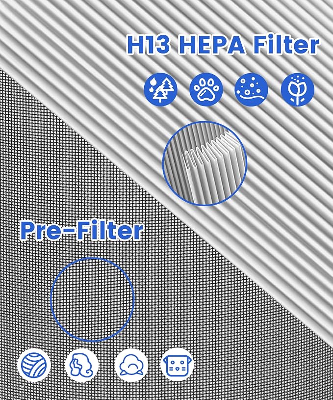 2 Pack DR-HPA019 Replacement Filters Compatible - Image 4