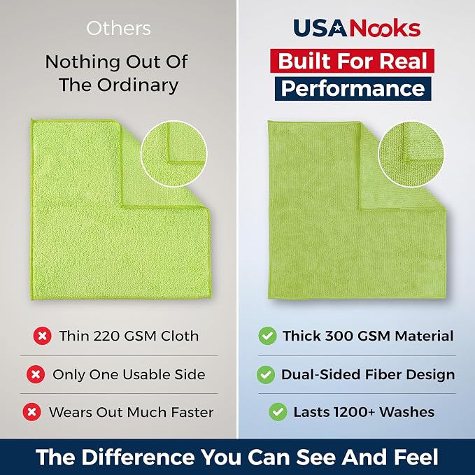 USANOOKS Microfiber Cleaning Cloth Light Green - Image 3