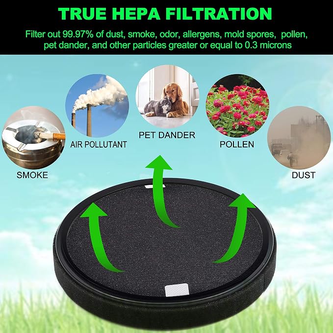 Halo Replacement Filter, Compatible - Image 3