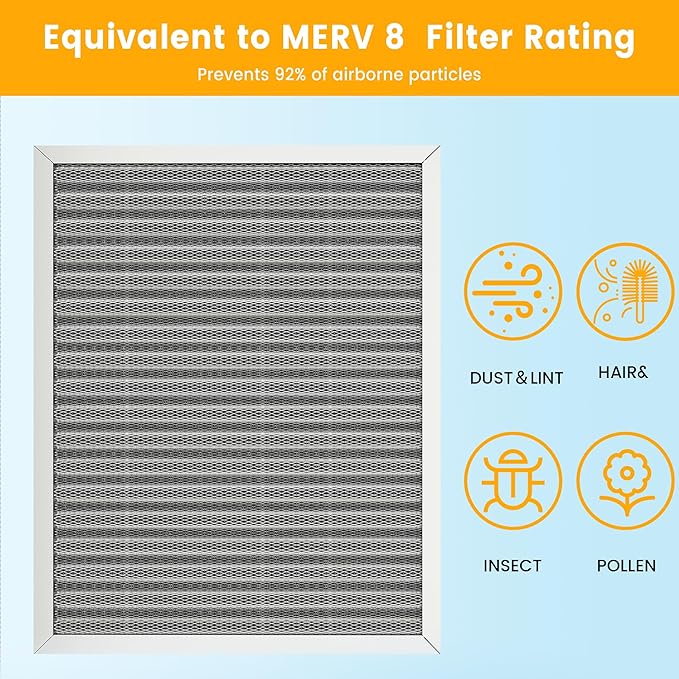 16x20x1 HVAC Furnace Air Filter, Lasts a Lifetime, Merv 8, the Last HVAC Filter - Image 4