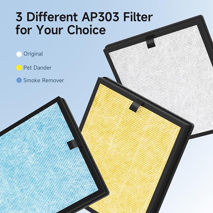 4 Packs AP303 AP304 Replacement Filter Compatible - Image 8