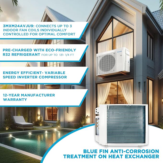 Daikin 24, 000 BTU 21SEER2 Dual Zone Mini Split Air Conditioner Heat Pump R-32 - Image 3