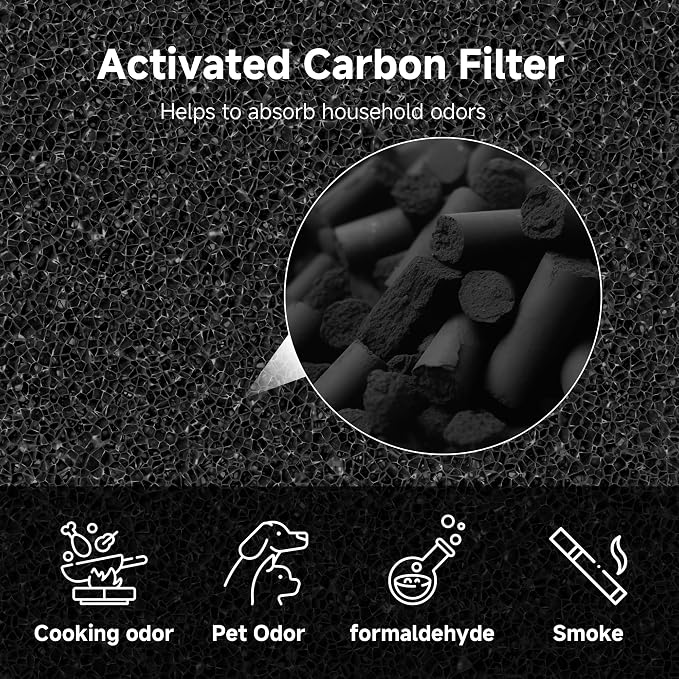 2 Pack AC400 Replacement Filter Compatible - Image 5
