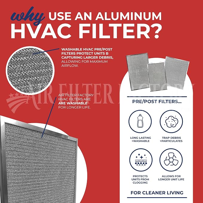 Air Filter Factory Washable Industrial Aluminum Foil Filter 10 x 20 x 1 Inches - Image 4