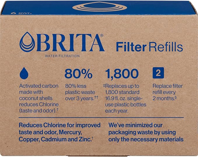 Brita Refillable Water Filter Refill Packs - Image 6