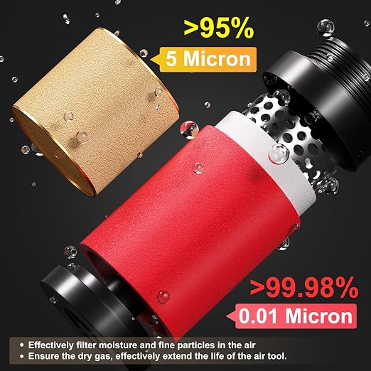 TAILONZ PNEUMATIC 0-150PSI 1/2 Inch NPT Red Industrial Grade 4 Stage Air Drying - Image 6
