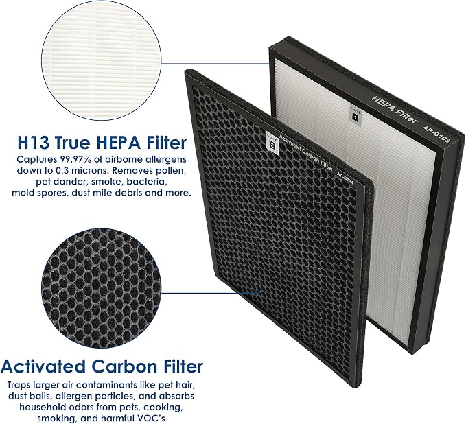 AP-B102 Replacement Filter, Compatible - Image 3