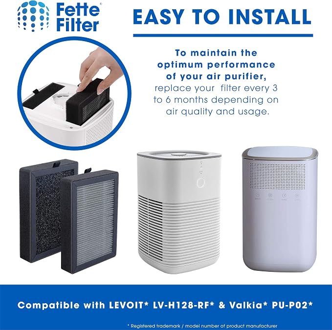 Fette Filter - LV-H128 True HEPA H13 Replacement Filter Compatible - Image 5