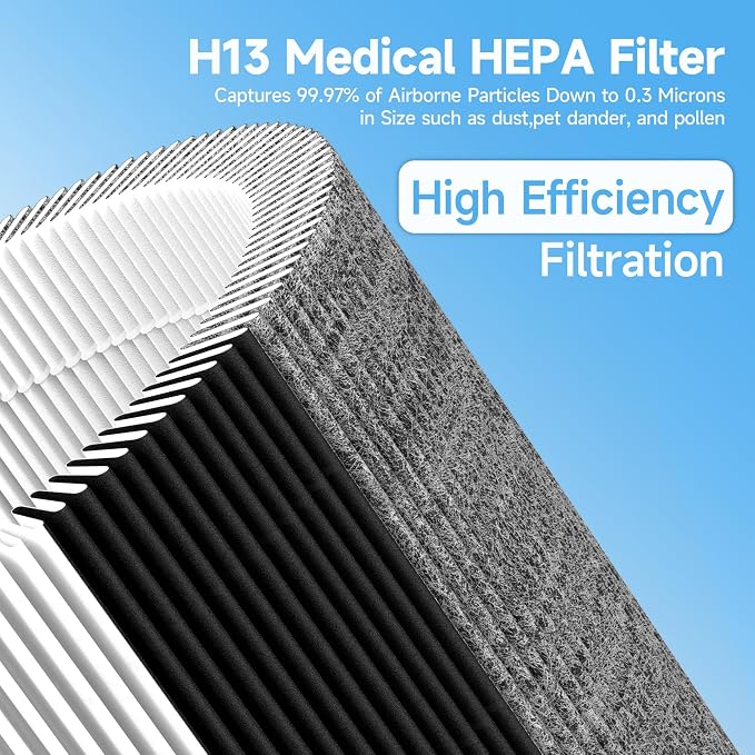 2 Packs Upgraded 511i Max Mixed Carbon Replacement Filter Compatible - Image 5