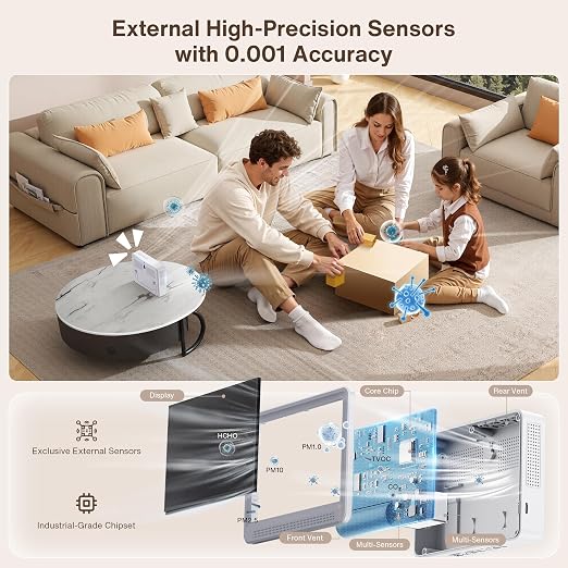 Professional 16 in 1 Air Quality Monitor Indoor 10h Battery & Real-Time Display - Image 4
