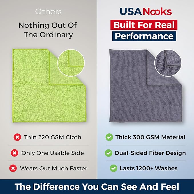 USANOOKS Microfiber Cleaning Cloth Grey - Image 3
