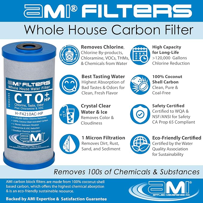 Applied Membranes Inc. 3-Stage Whole-House Water Filter Cartridge Replacements - Image 5