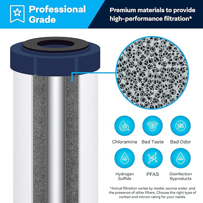SpiroPure SP-CC1-20 20x2.5 Catalytic Carbon Water Filter Cartridge - Image 5