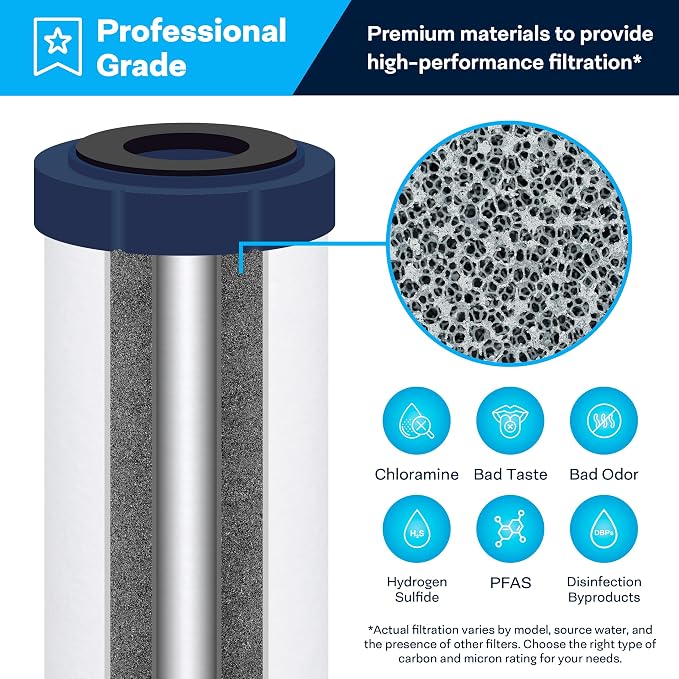 SpiroPure SP-CC1-10 10x2.5 Catalytic Carbon Water Filter Cartridge - Image 5