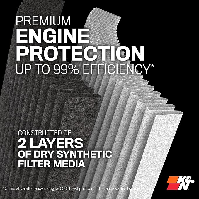 K&N Dryflow Lifetime Engine Air Filter: High Performance, Dry Synthetic - Image 4