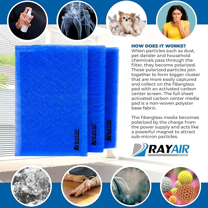 RAYAIR SUPPLY 12x12 Replacement Filter Pads Compatible - Image 4