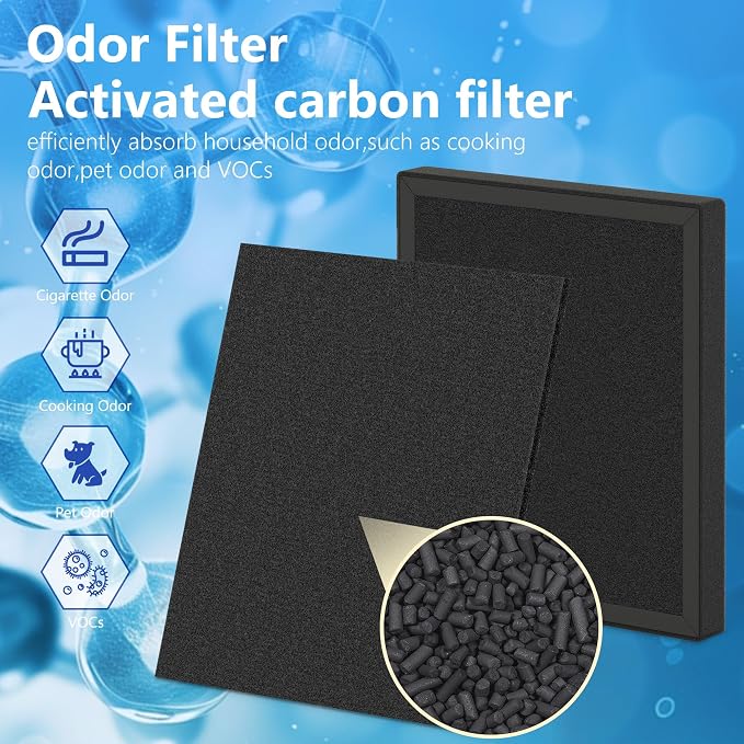 ZX001 Replacement filters Compatible - Image 6
