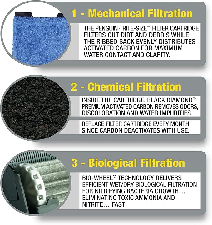 MarineLand Emperor Bio-Wheel Replacement Power Filter Cartridges - Image 3