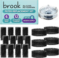 BROOK Glass Pet Fountain Filter Replacement Set – 6 Filter Rings & 12 Activated by Brook