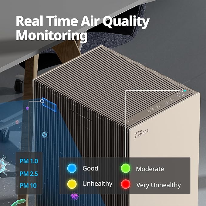 COWAY Air Purifiers for Large Room Whole Home Up to 4, 2 Sets of XL Washable - Image 6