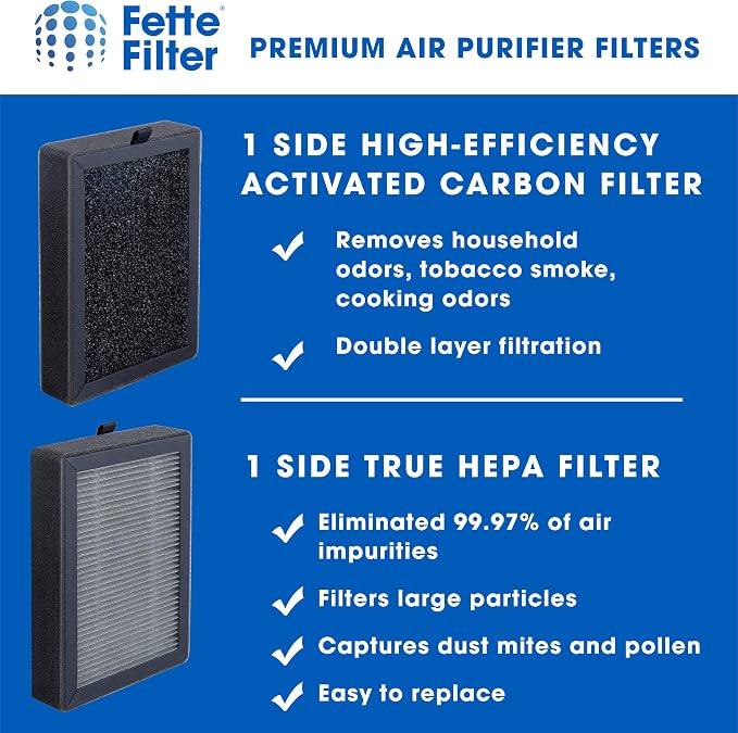 Fette Filter - LV-H128 Replacement Filter Compatible - Image 2