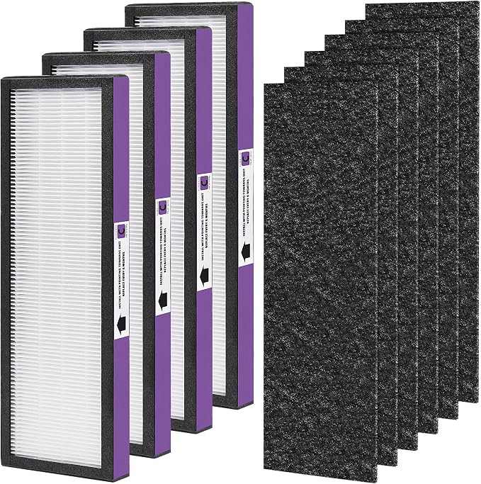 FLT5250PT Replacement Filter Compatible by Nisreen
