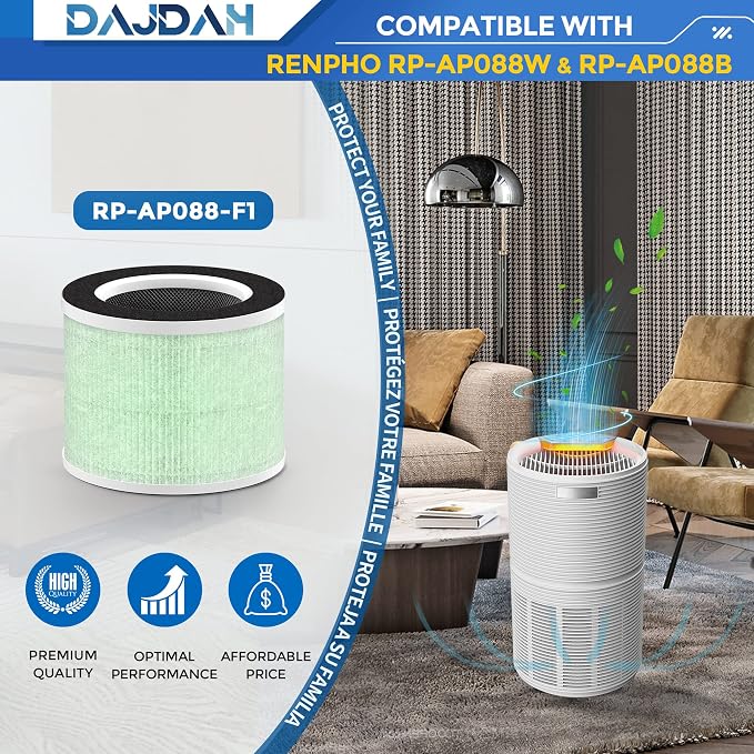 Toxin Absorber Filter RP-AP088-F2 Filter Compatible - Image 2